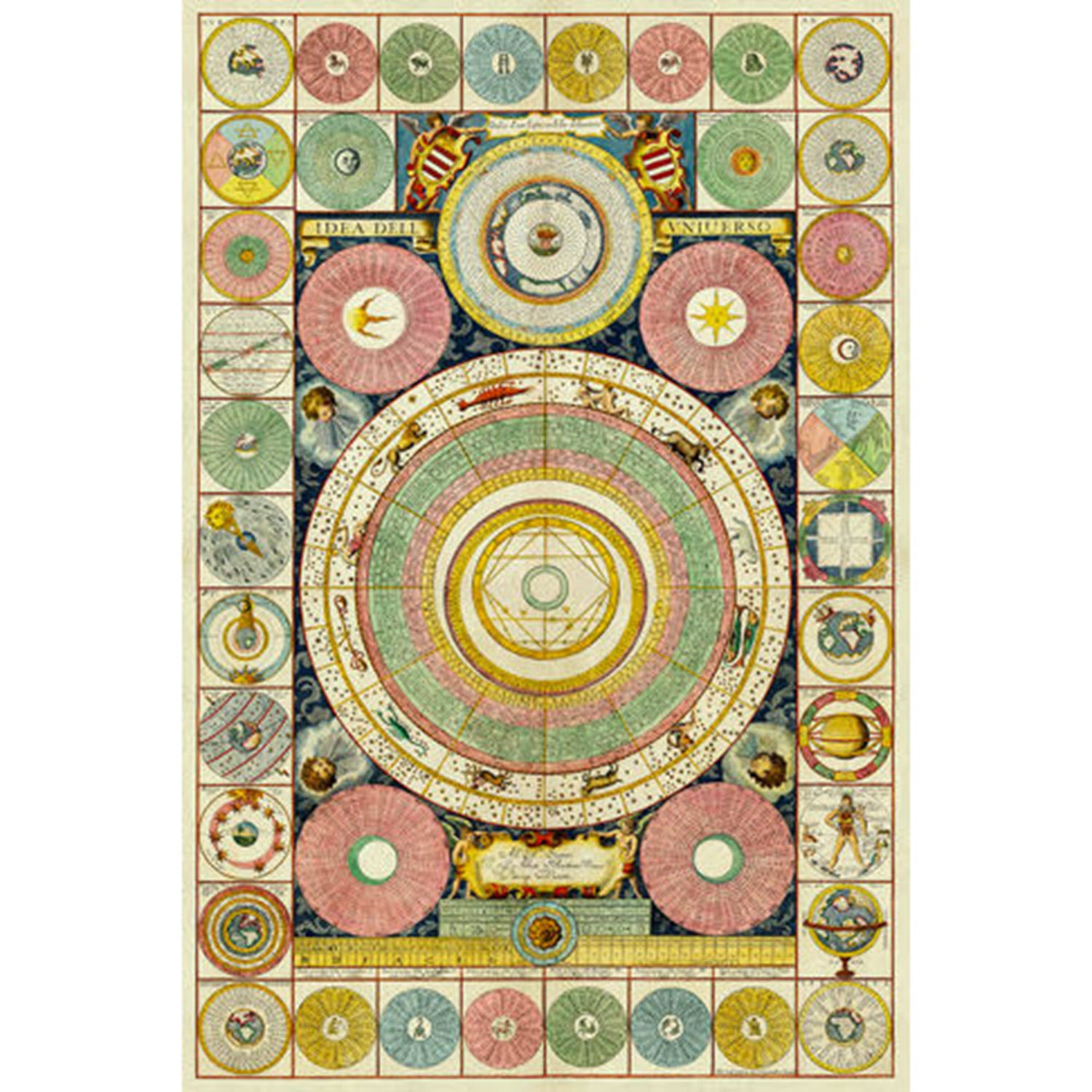 Chart of Circles Art Print