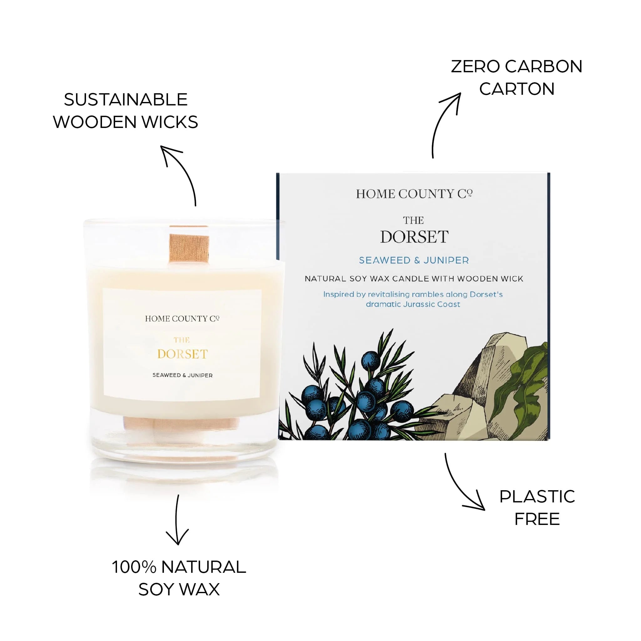 Dorset Candle