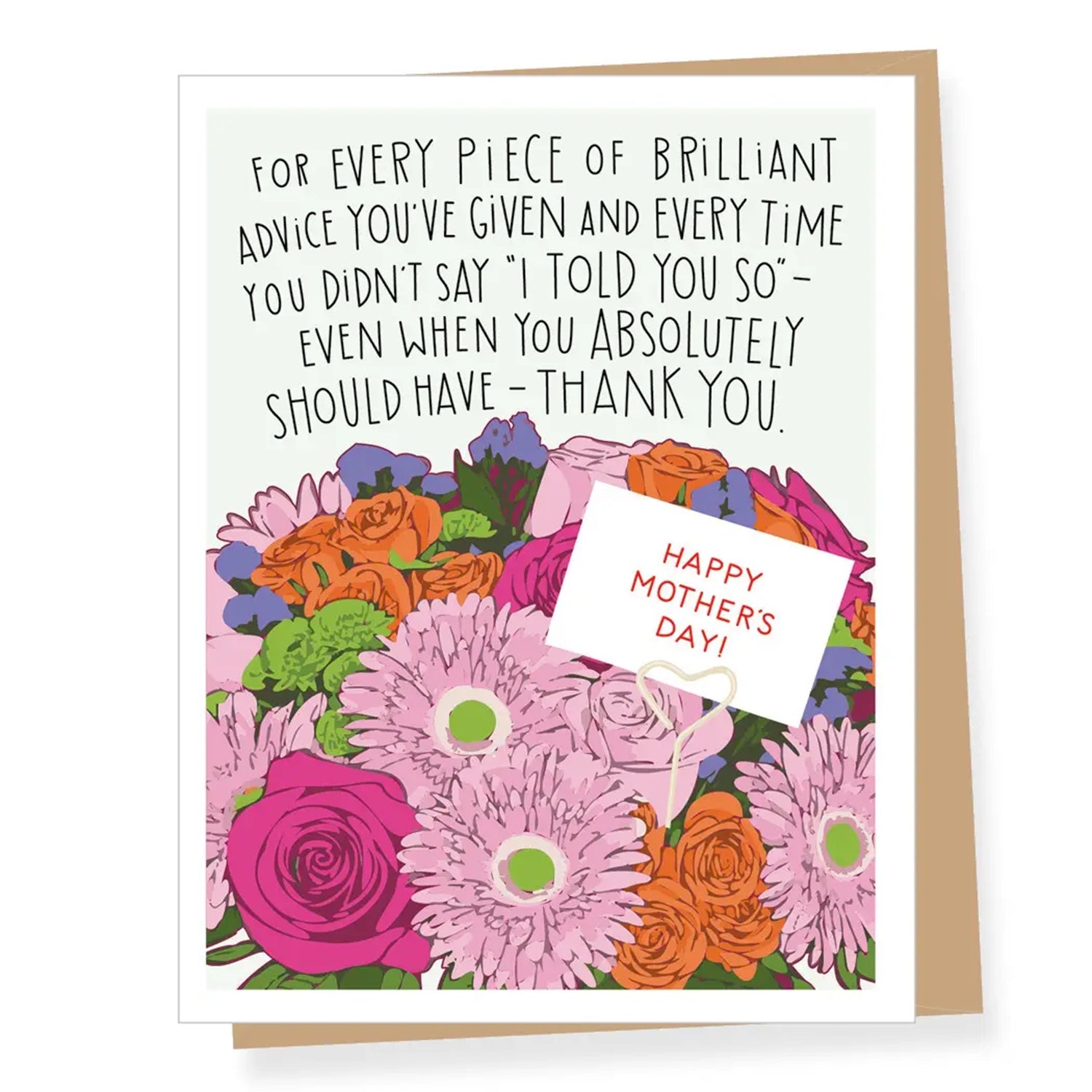 I Told You So Mothers Day Card