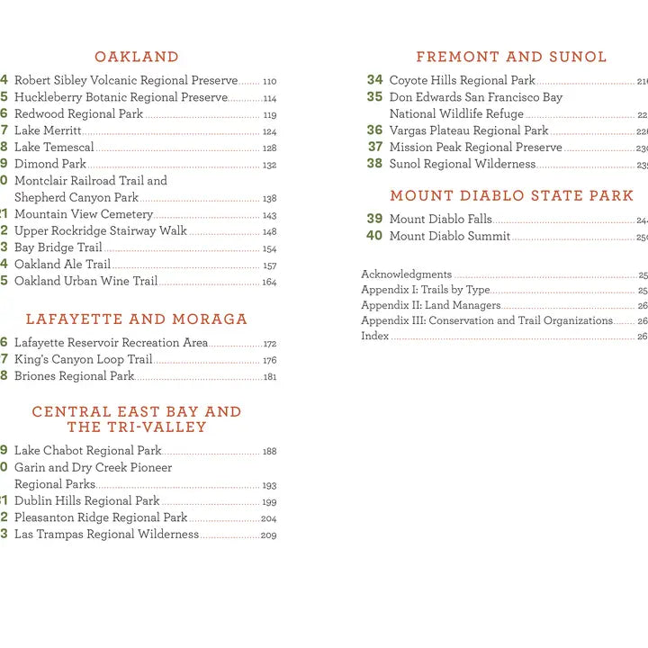 Urban Trails East Bay