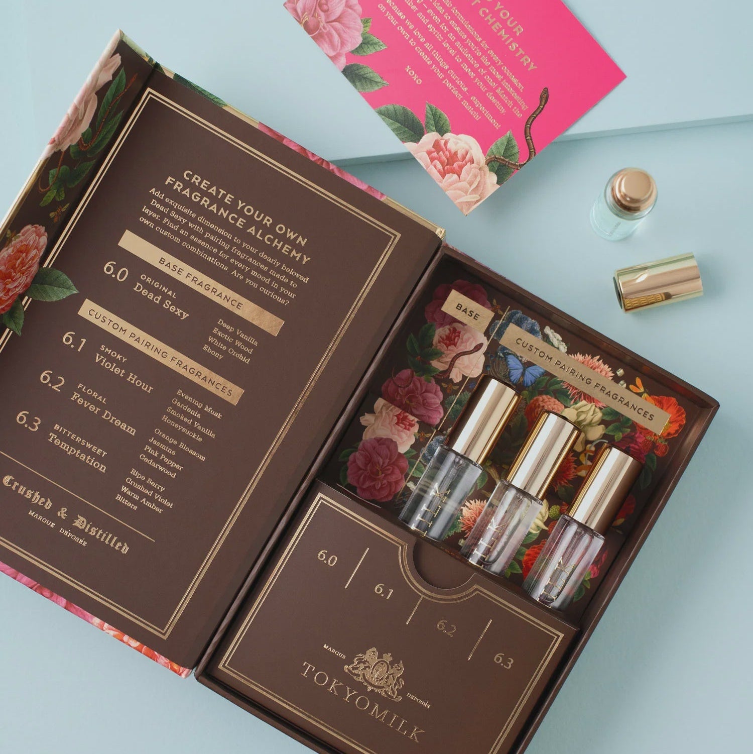 Dead Sexy Alchemy Kit