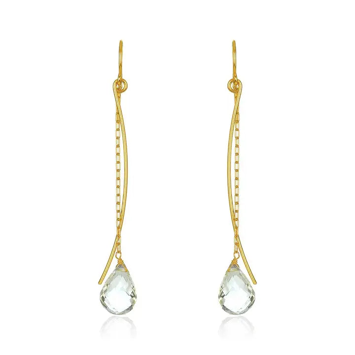 Charm School Earrings White Topaz