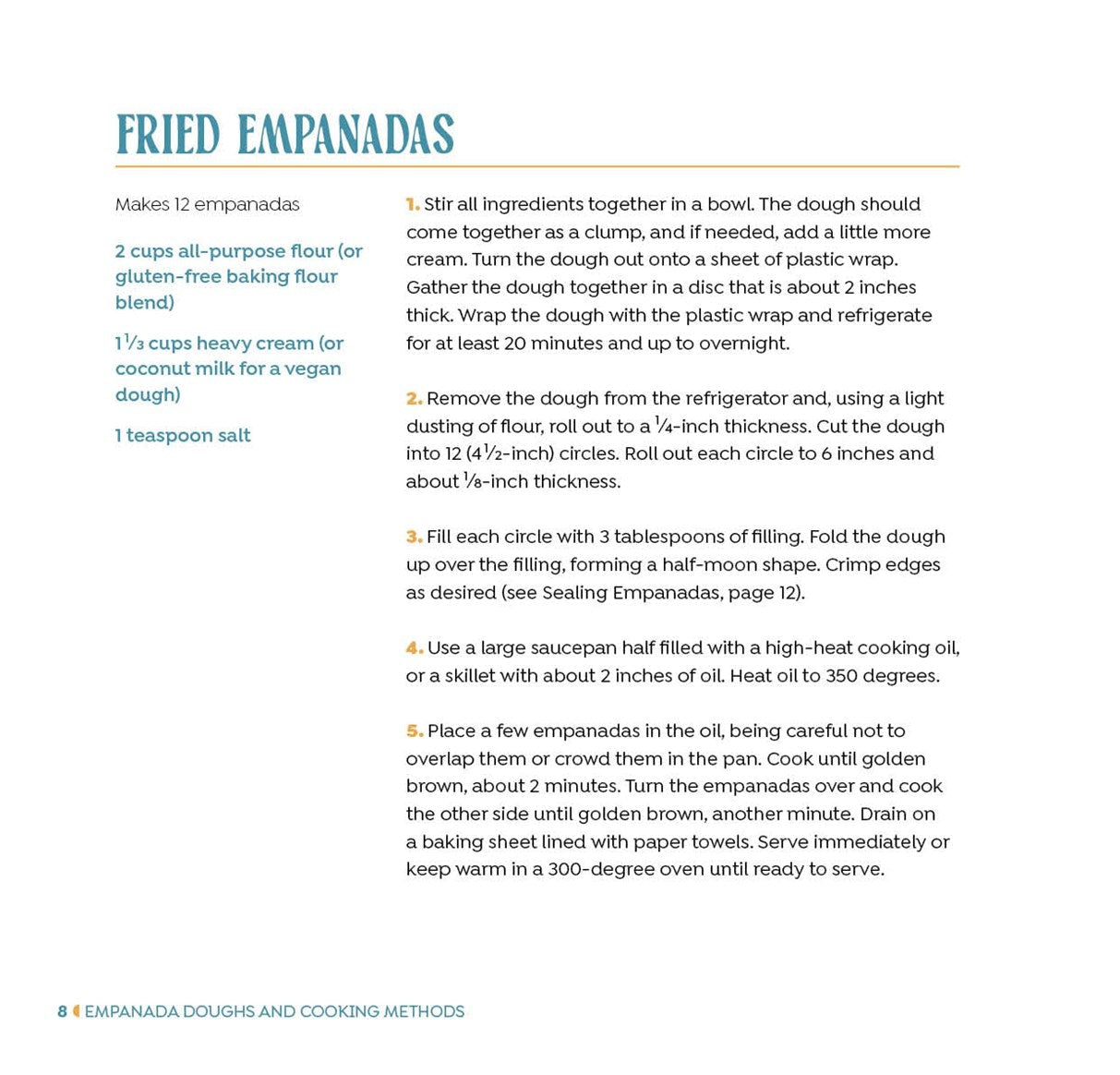 Empanadas