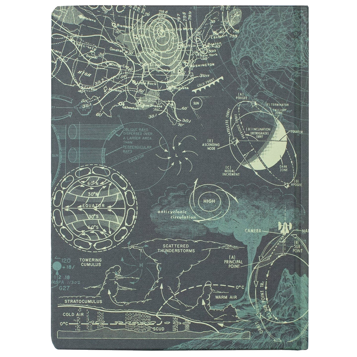 Meterology Hardcover Journal