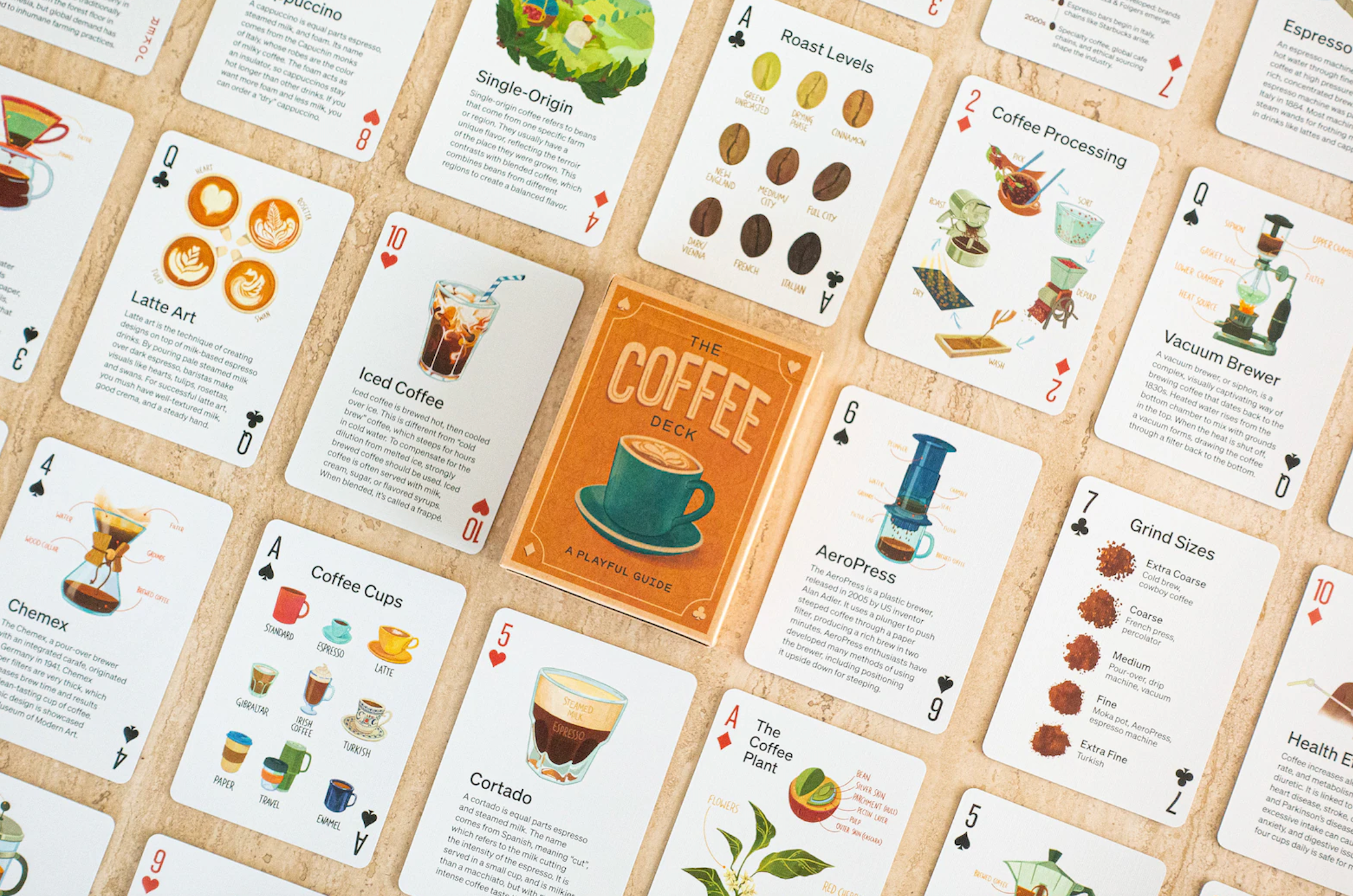 Coffee Cards