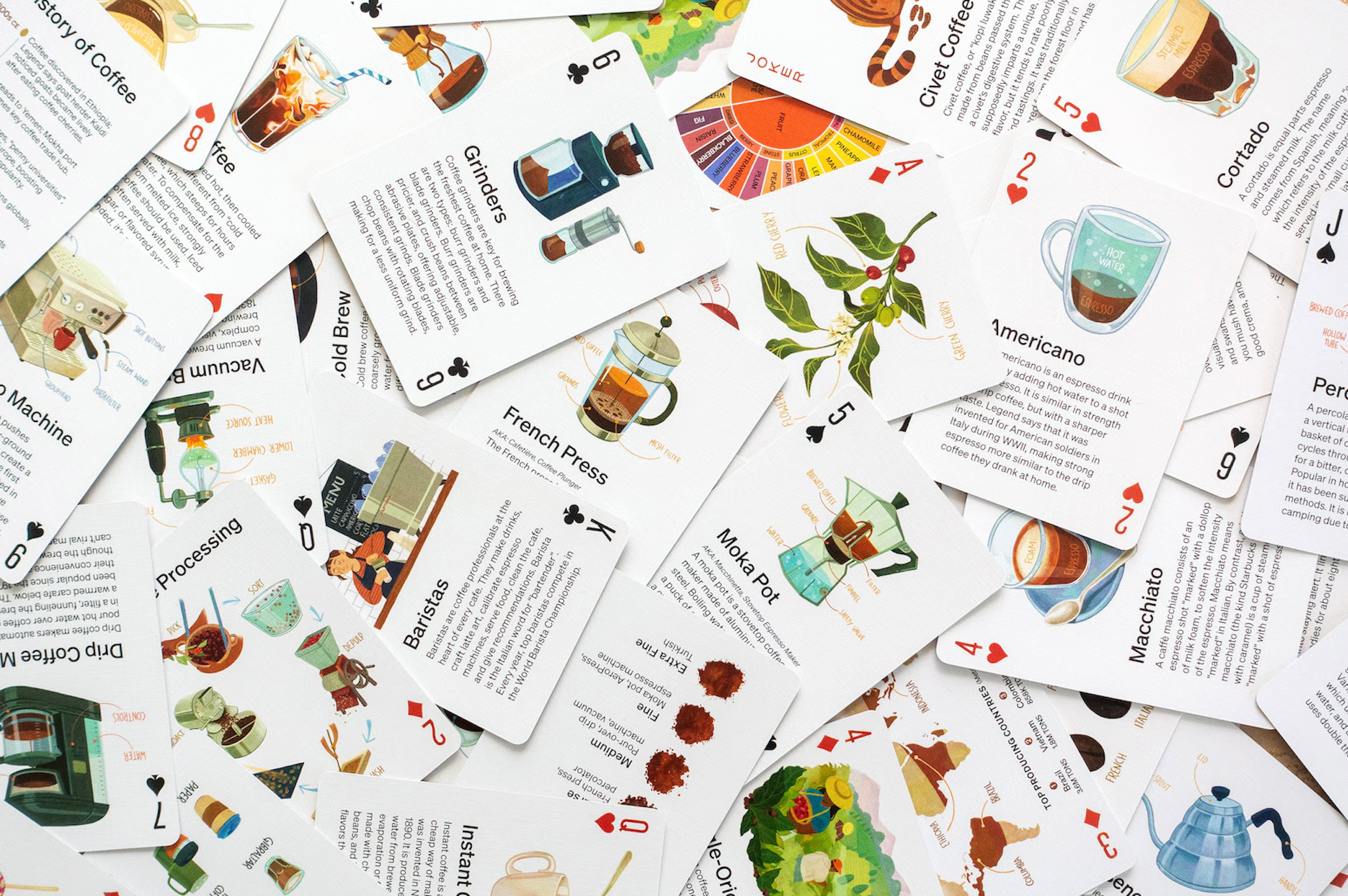 Coffee Cards