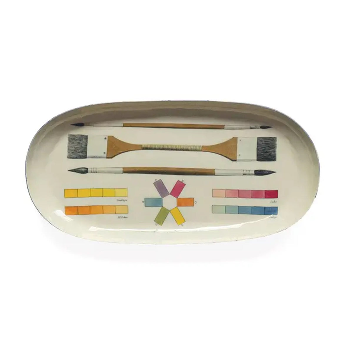 The Art of Coloring Enamel Tray