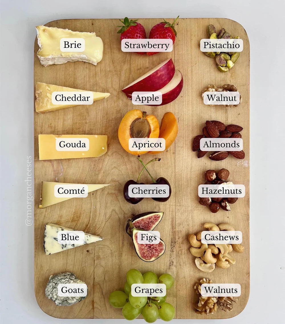 Complete Cheese Pairing